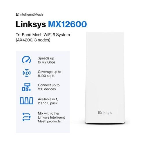 Unbranded MX12600 Used