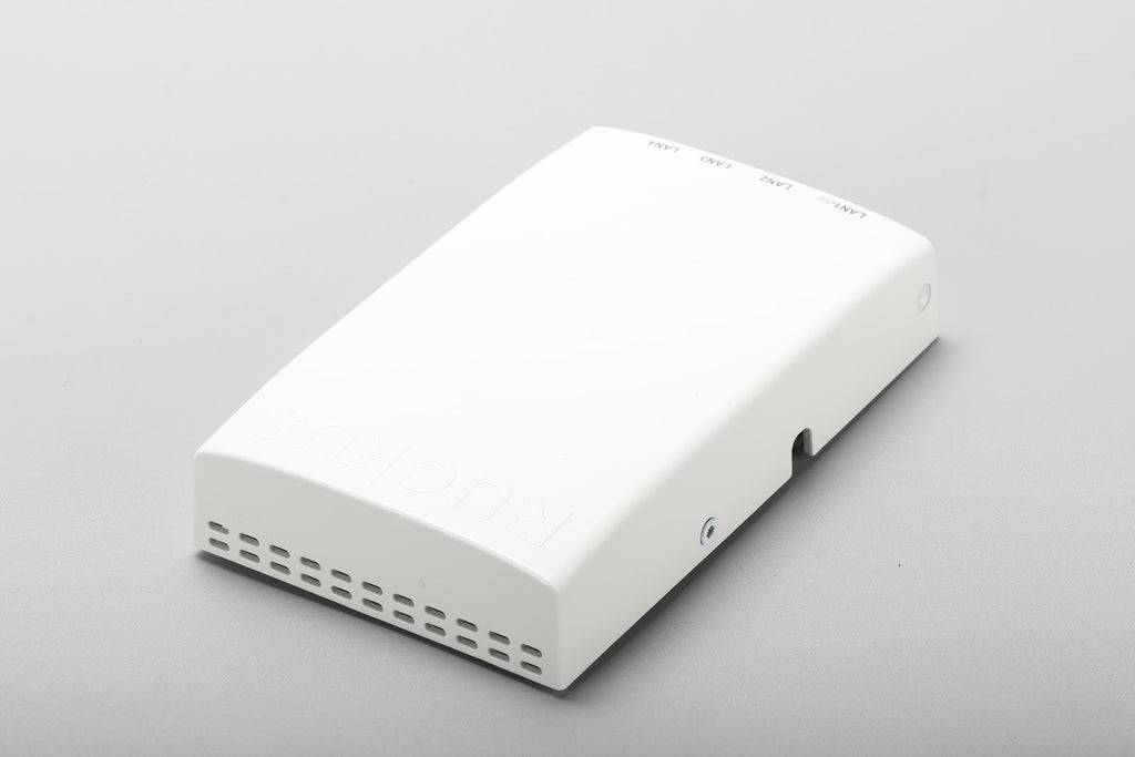 Ruckus H510 Used