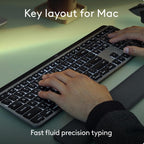 Logitech MX Keys S for Mac New