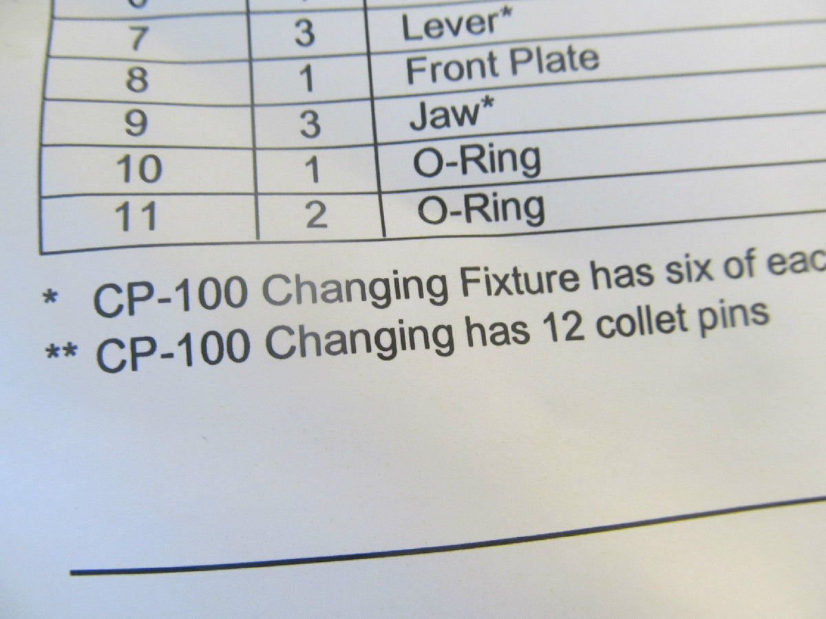 MicroCentric CP-100 New