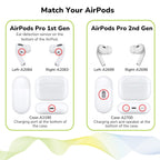 Apple Apple AirPods Pro (2nd generation) Used