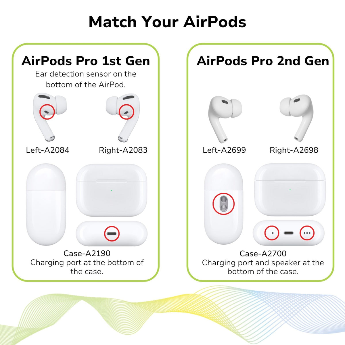 Apple Apple AirPods Pro (2nd generation) Used