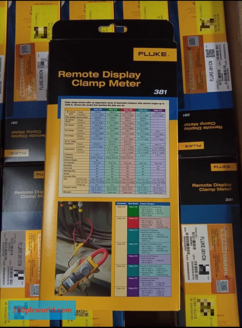 Fluke 381 New Obsolete Industrial Spare Parts